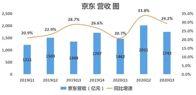 2024年11月15日 第2页