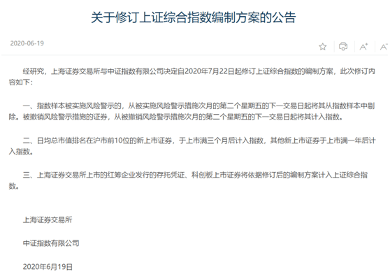 上证180指数编制修订方案研究