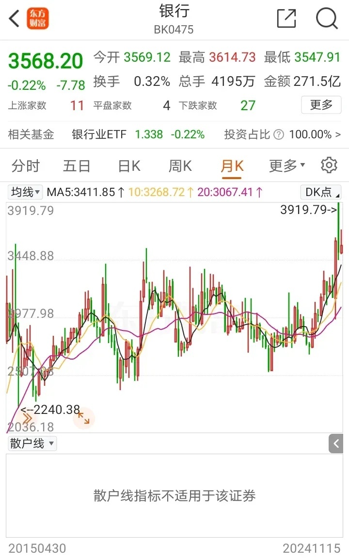 证监会发布市值管理指引，重塑资本市场生态，助力高质量发展进程