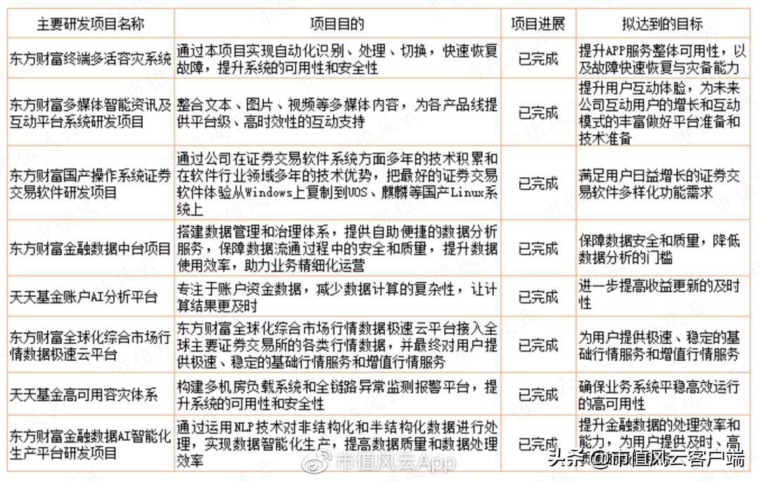 同花顺坚决否认非法荐股，积极澄清事实以维护市场公正