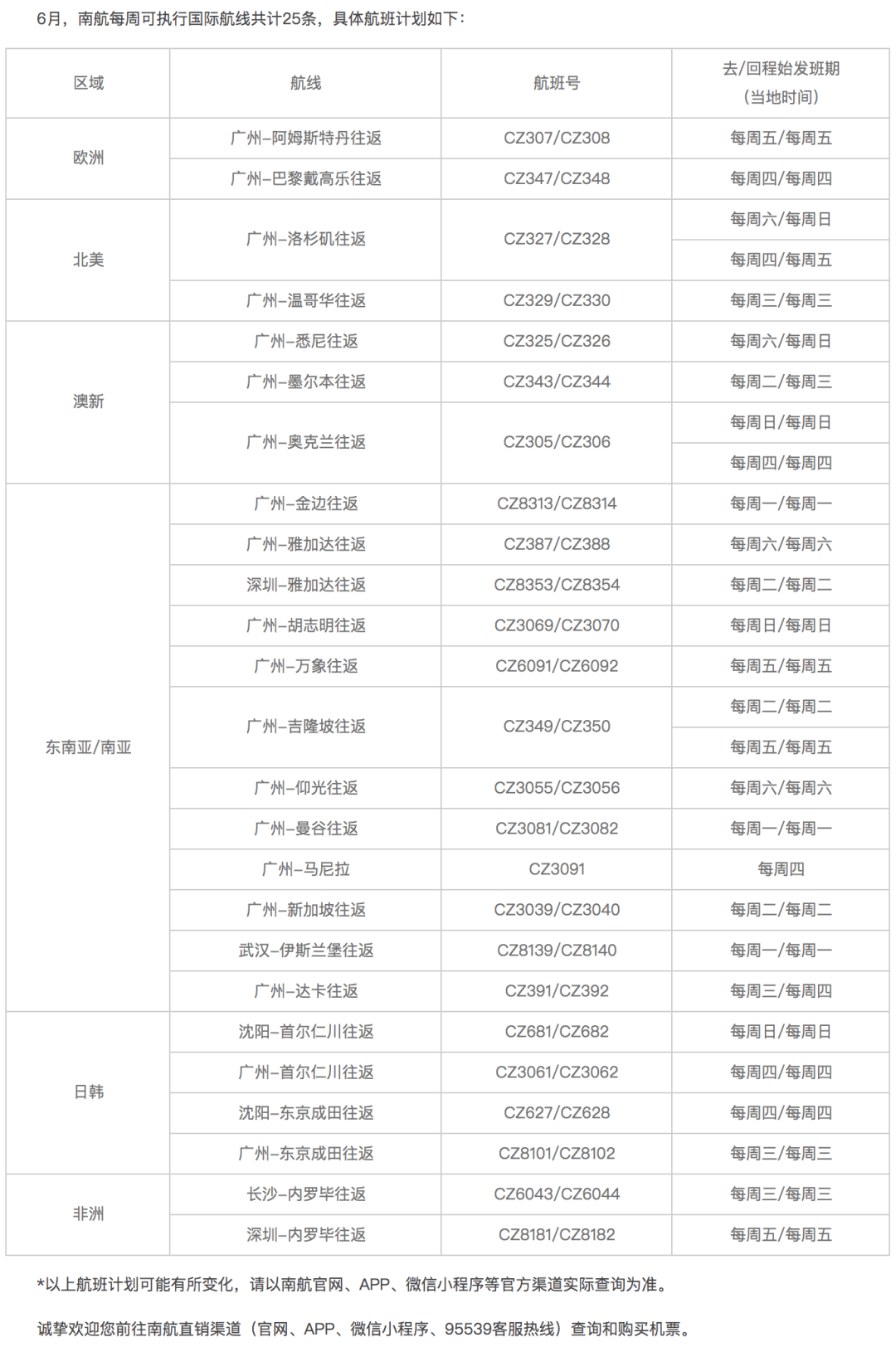 东航MU9917航班旅客突发昏厥事件全程纪实