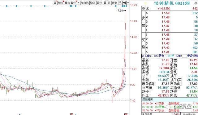 美联储12月降息风险加剧，全球经济影响及应对策略