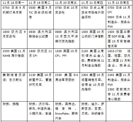 股价异动披露要求不变，市场透明度与企业责任担当并重