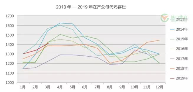 以色列Q3 GDP增长3.8%，展现经济活力与潜力