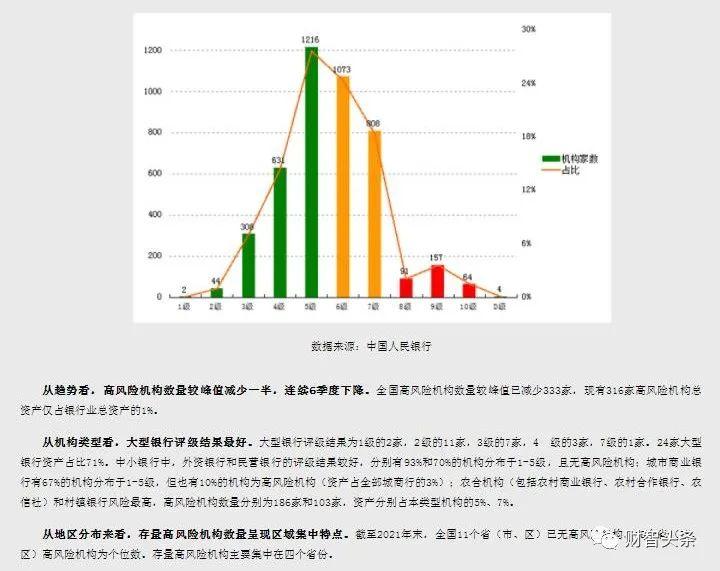 外资机构积极上调中国股票评级，信心倍增，展望前景乐观