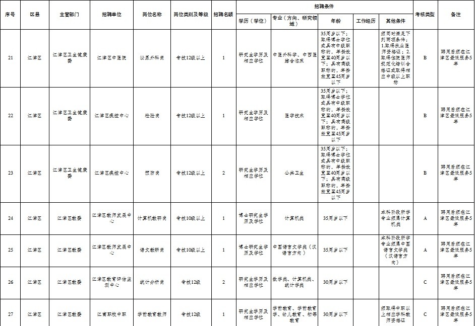 2024年11月19日 第5页