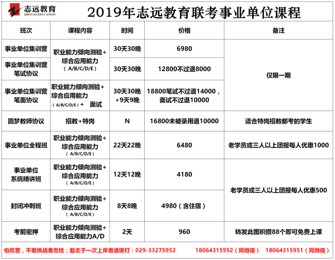 甘肃事业单位联考题型解析与备考策略指南