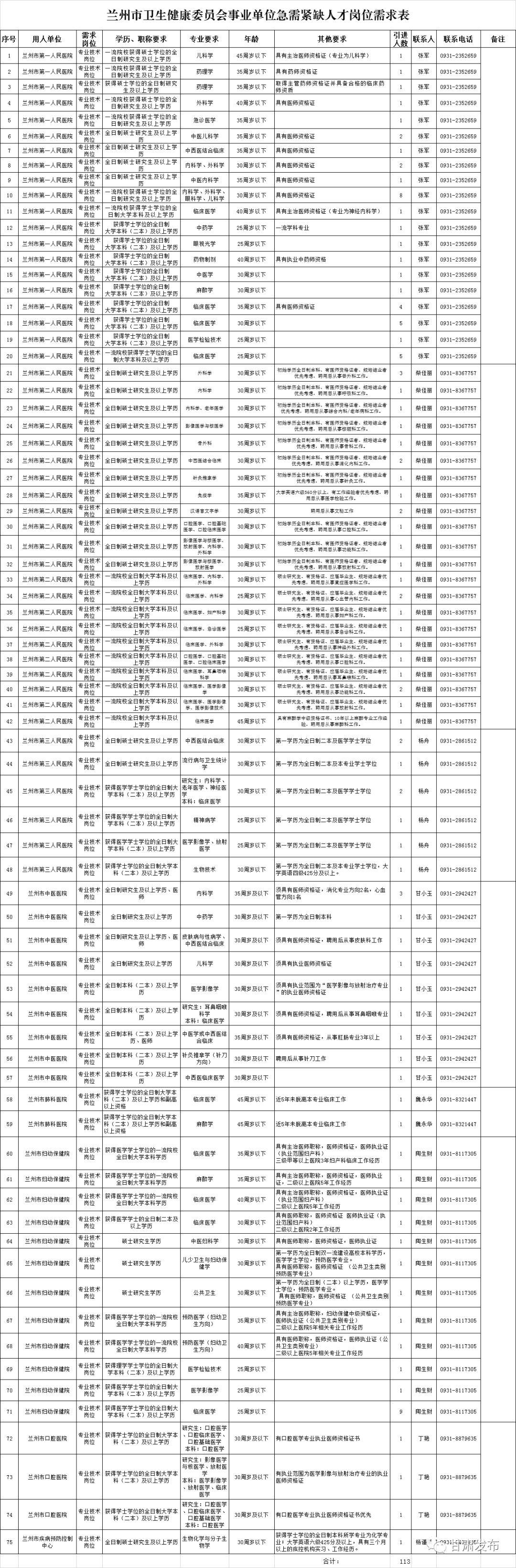 甘肃省事业单位考试题目深度分析与探讨