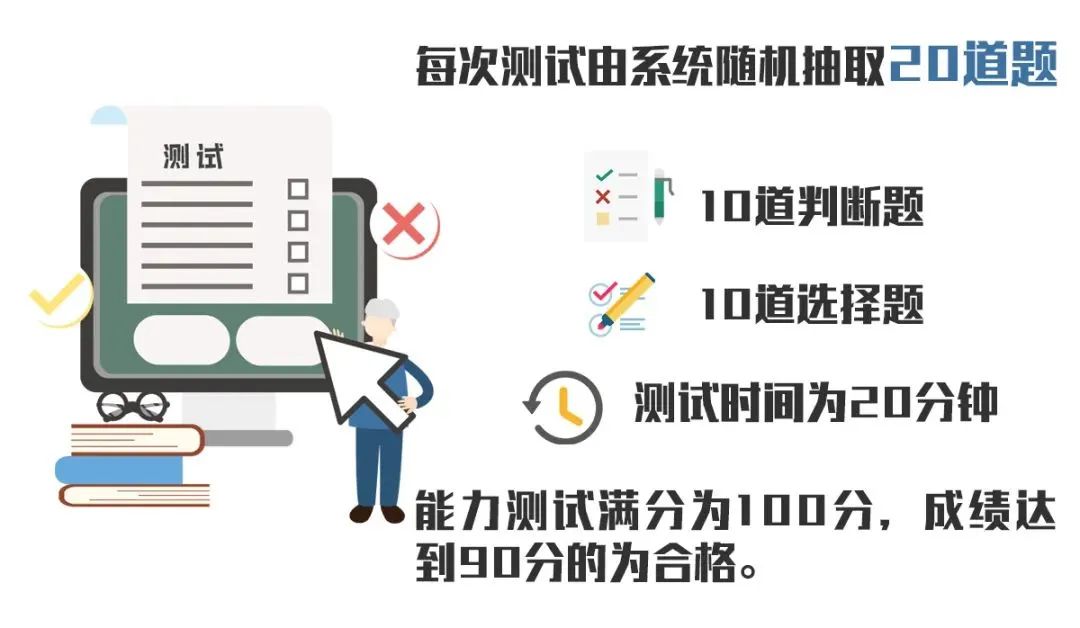 七十岁以上驾驶员三力测试模拟题详解解析