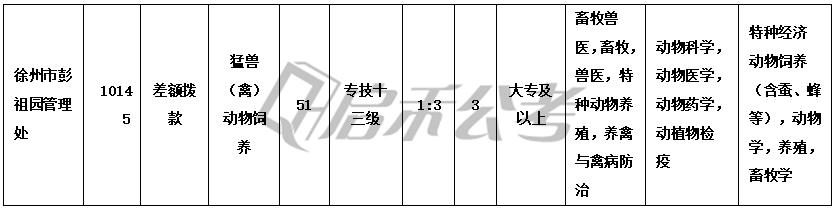 事业编考试历年真题免费获取攻略大全