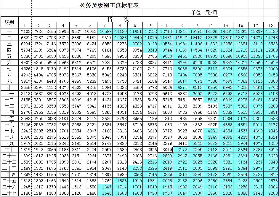 事业编历年考试卷深度解析及备考策略指南