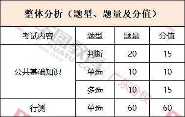 企业优势 第8页