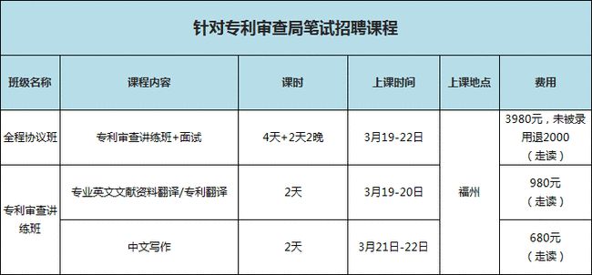 福建事业单位笔试70分水平深度解析