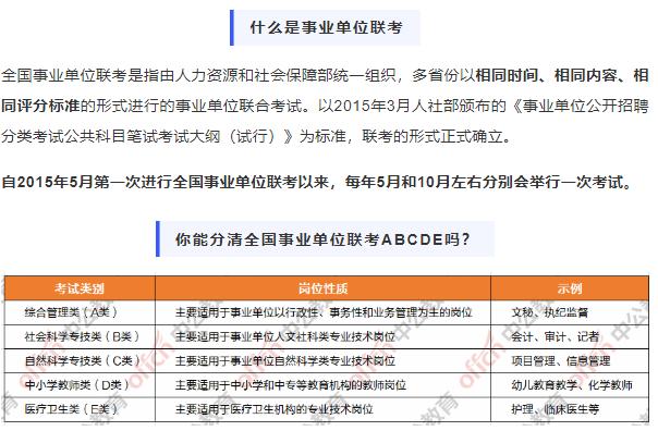 事业单位笔试成绩分析与展望，68分的可能性与提升策略