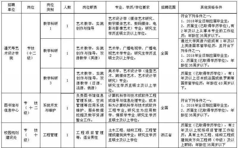 宁波事业单位历年真题解析及备考策略指南