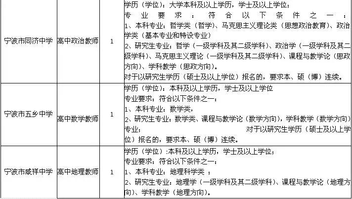 宁波事业单位考试科目全面解析与备考指南