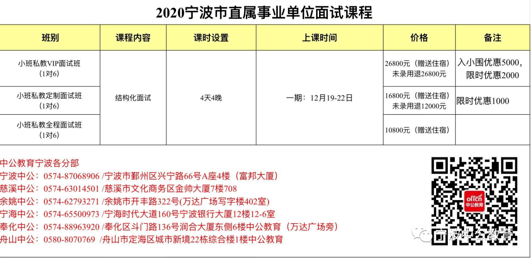 宁波事业单位专业知识考试内容与特点深度解析