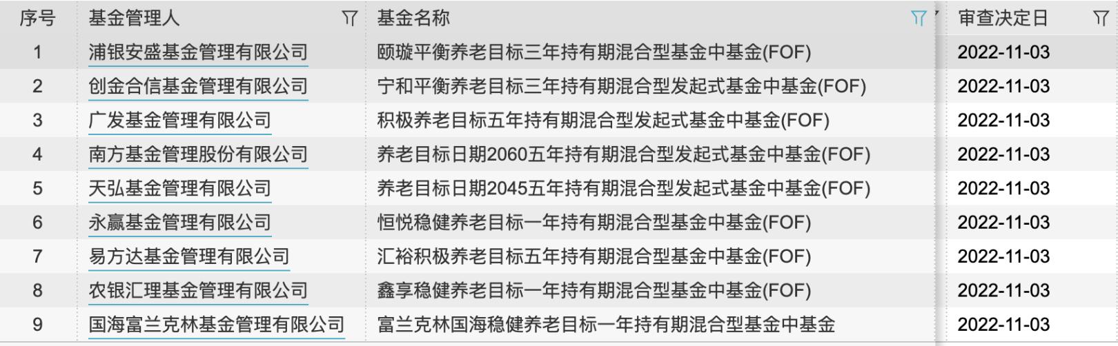 11月与12月经济运行展望，回升态势值得期待