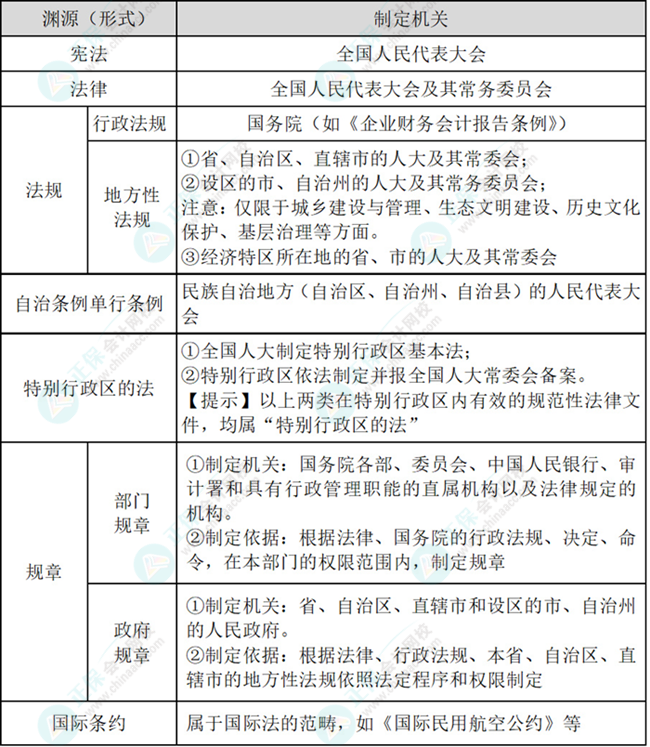 2024公共基础知识大全，全面解读，助力备考