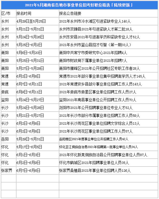 事业单位考试高频考点汇总解析