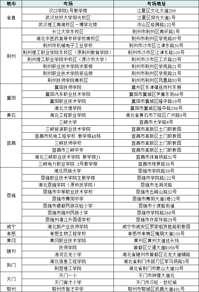 事业单位考试考点速记指南，备考指南与技巧解析（含考点速览）