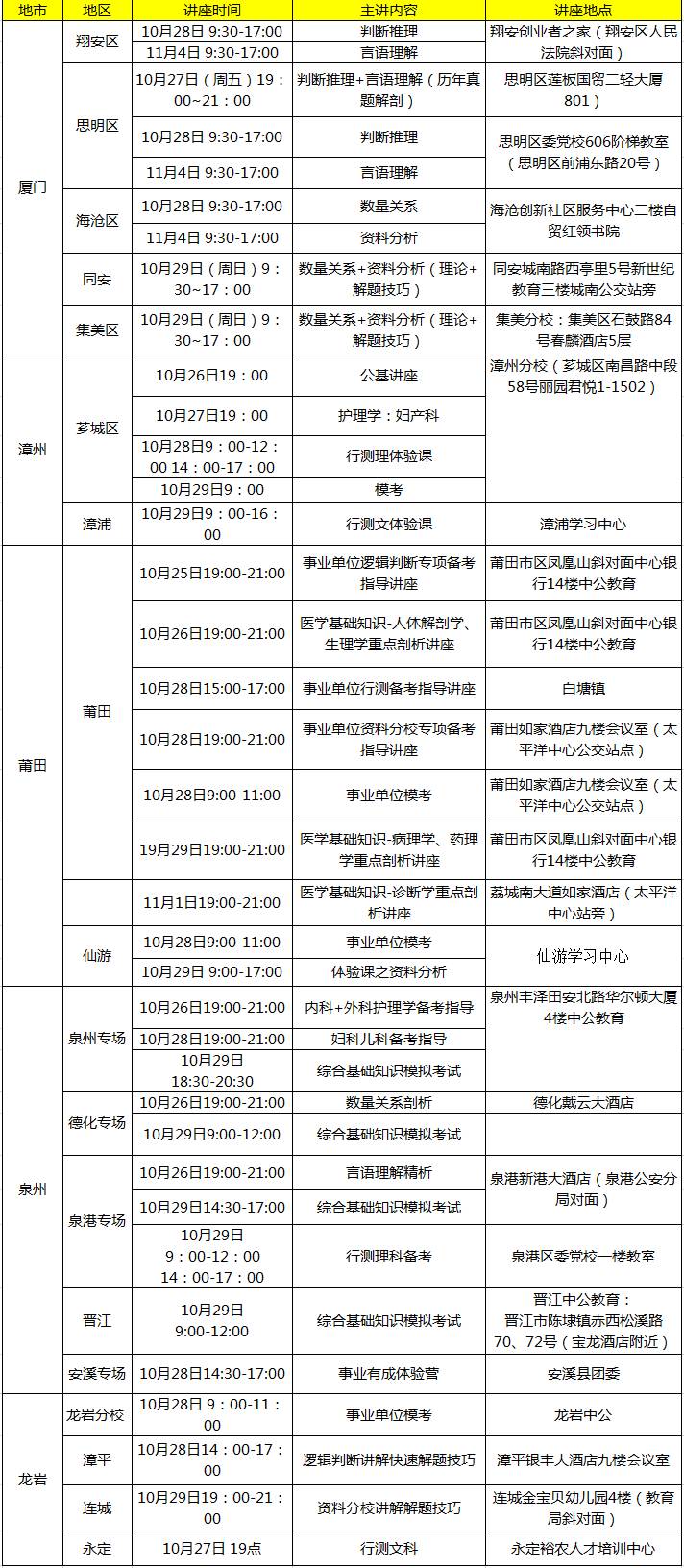 事业单位考试高频考点解析与备考策略（以2022年为例深度探讨）