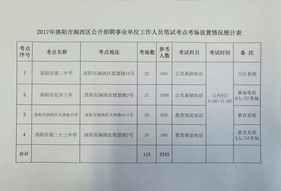 应对事业单位考试繁多考点的策略与备考建议