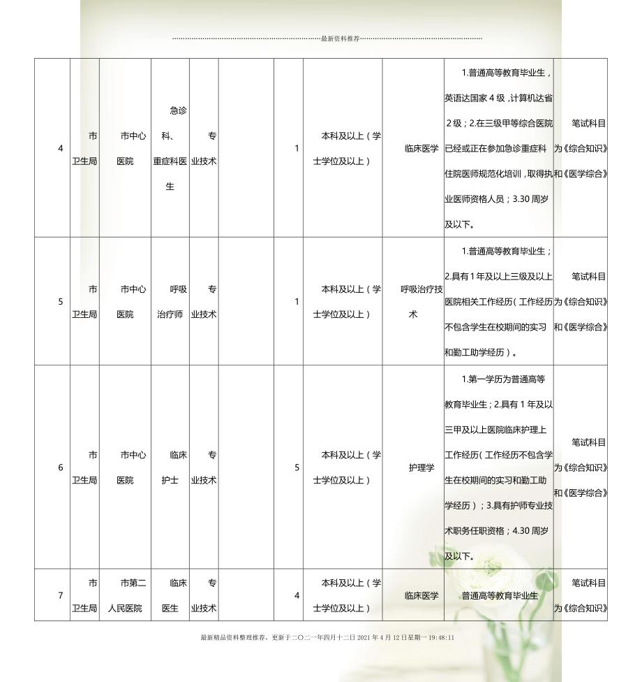 事业单位考试高频考点汇总表格解析与重要性探讨