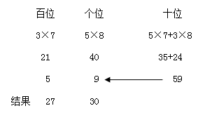 事业单位常考点范文解析及备考策略指南