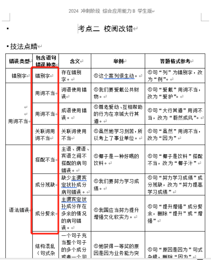 事业单位考试常考考点解析，核心要点88条梳理