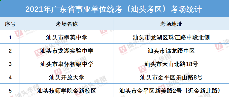 事业单位考试考点投诉指南详解