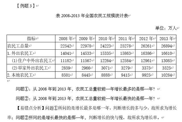 事业单位考试意外插曲，错考点也能带来启示