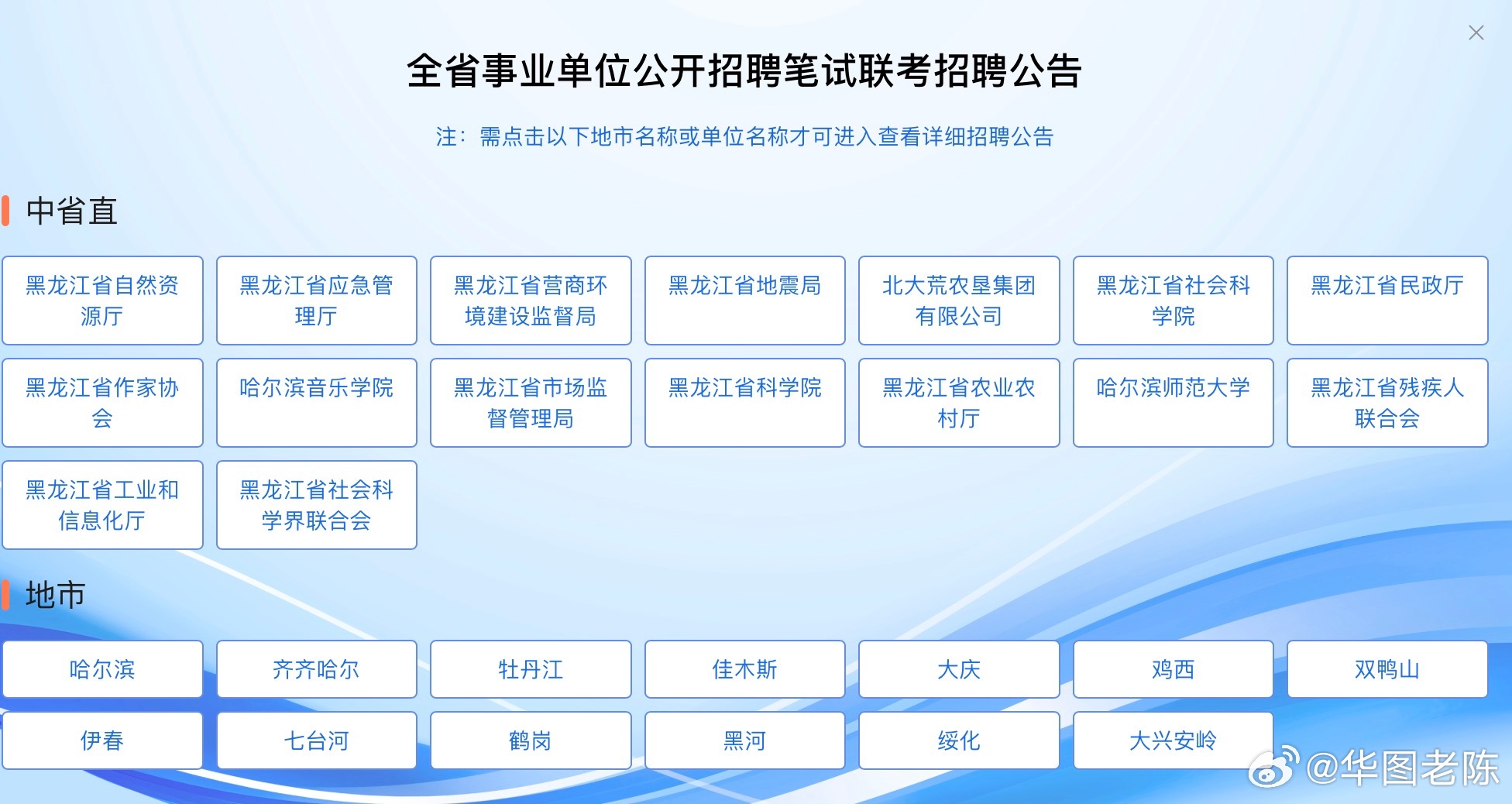 备战2024事业编考试，官网入口与备考指南全攻略