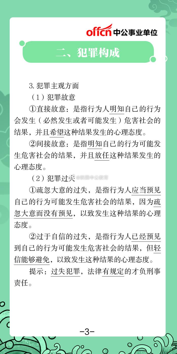 事业单位考试高频考点题目概览