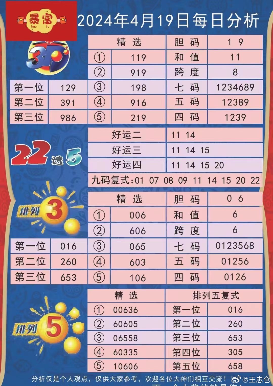 2024年天天彩免费资料,经典解析说明_豪华版98.821