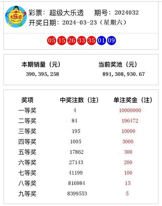 2024今晚新澳开奖号码,理念解答解释落实_游戏版93.355