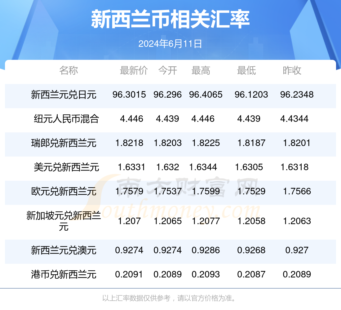 2024年新澳门天天开奖免费查询,标准化程序评估_The18.919