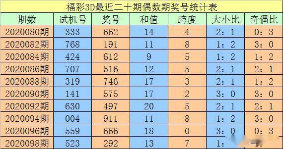 企业优势 第2页