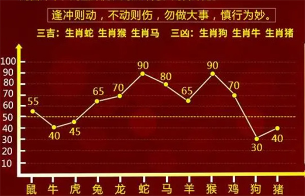 精准一肖一码一子一中,快速方案执行指南_模拟版18.238