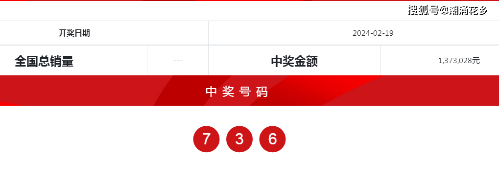 777788888新奥门开奖,可靠性计划解析_轻量版22.511