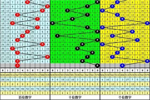 黄大仙三肖三码必中三,实地验证策略数据_安卓款99.115