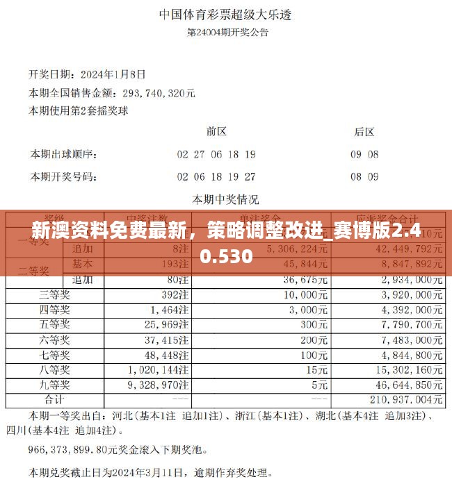 2024新澳正版资料最新更新,精细化评估解析_CT21.332