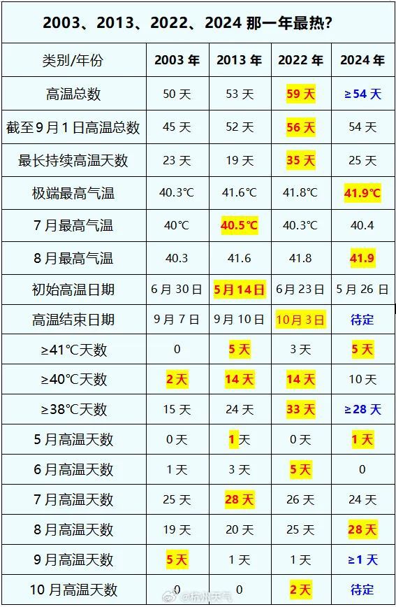 澳门六开奖号码2024年开奖记录,高效实施方法解析_苹果版91.933