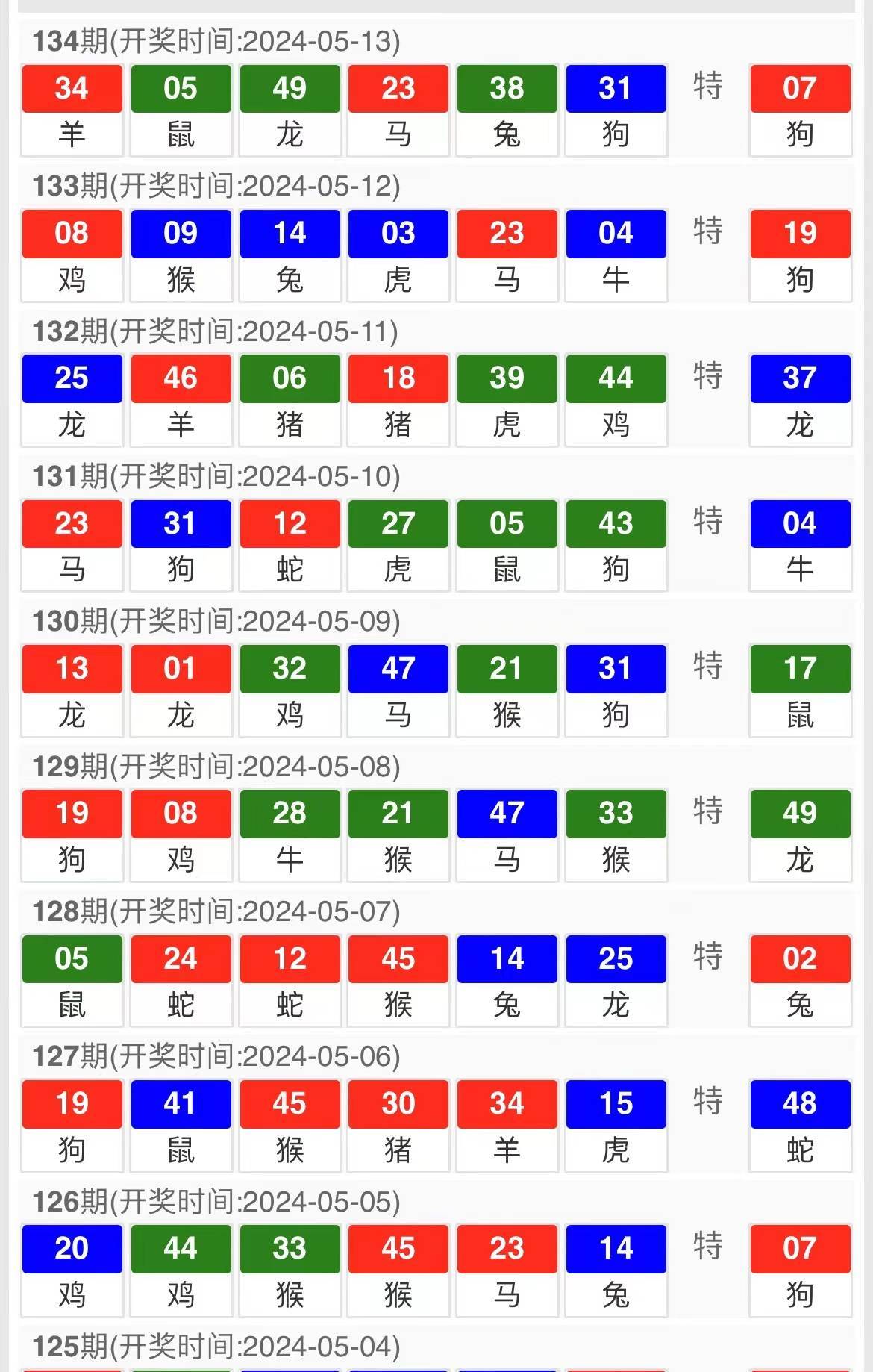 新澳门特马今期开奖结果查询,实地考察分析_Plus92.931