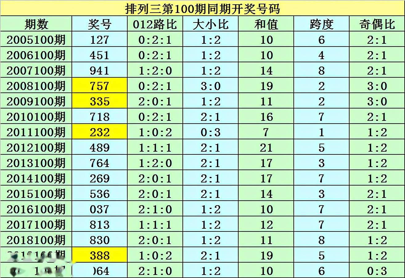 澳门一码一码100准确,数据解答解释落实_QHD15.128