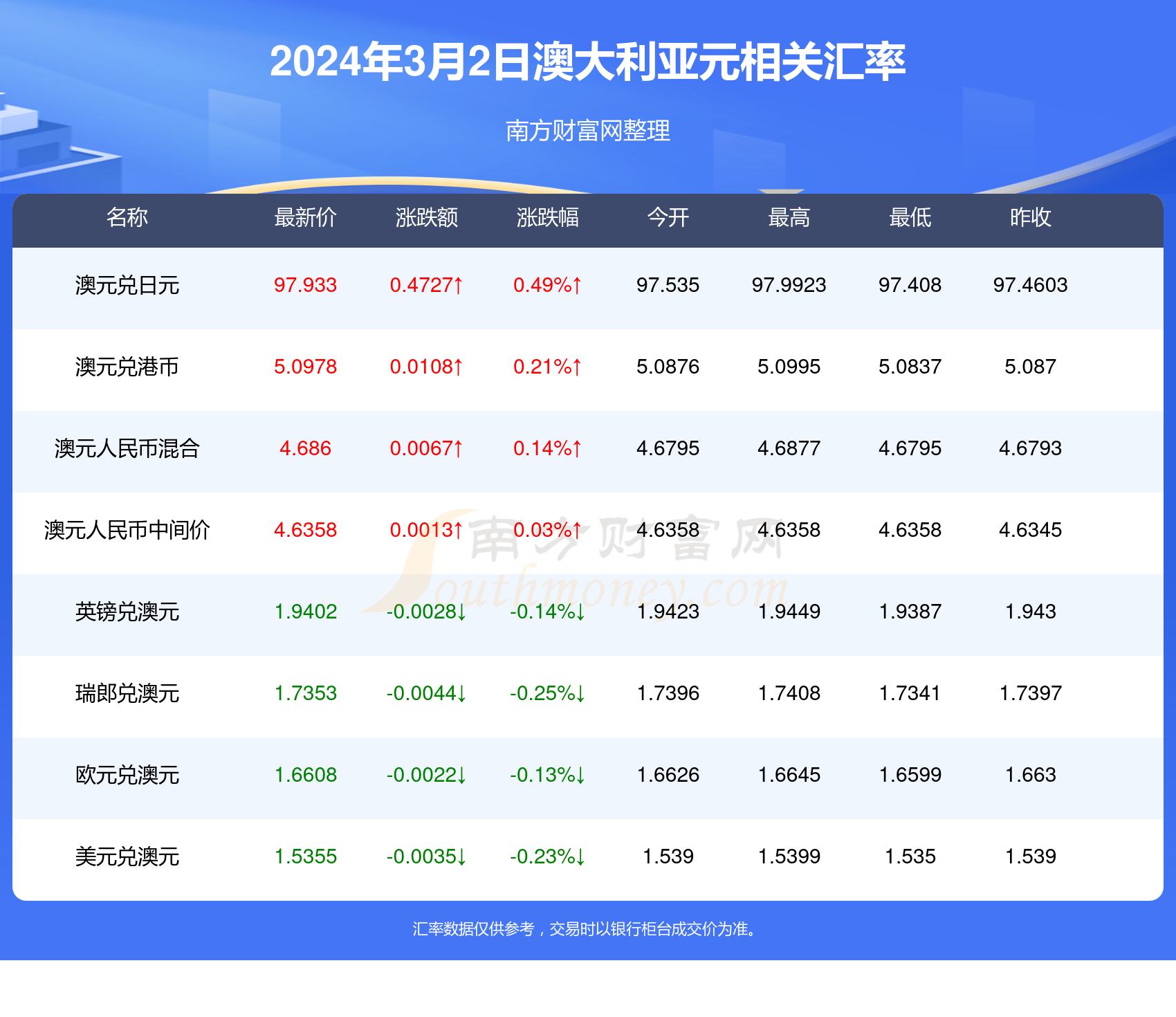 新澳2024年开奖记录,可持续执行探索_9DM28.851