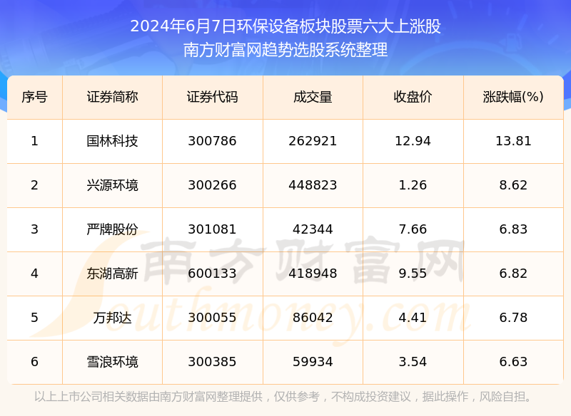 2024新奥历史开奖结果查询澳门六,实践调查解析说明_专属版11.111